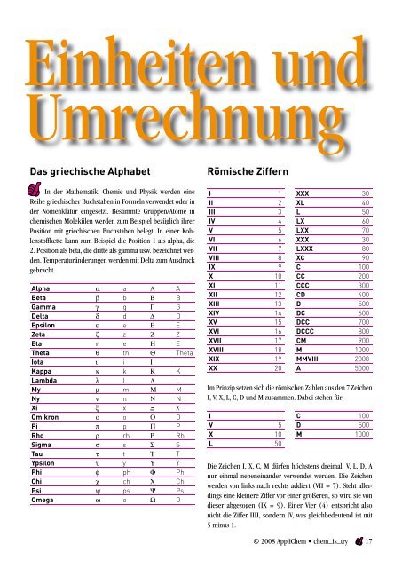 Wissenswertes zum Nachschlagen aus der Chemie und Biologie