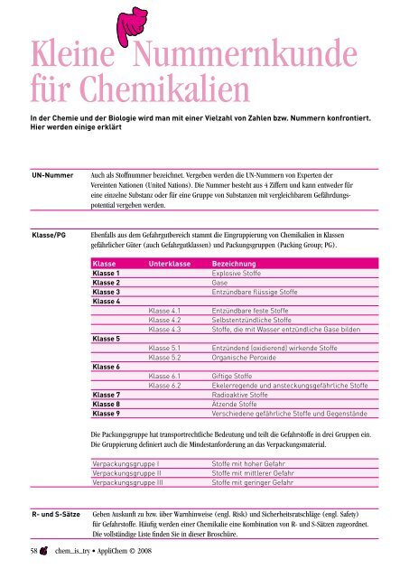 Wissenswertes zum Nachschlagen aus der Chemie und Biologie