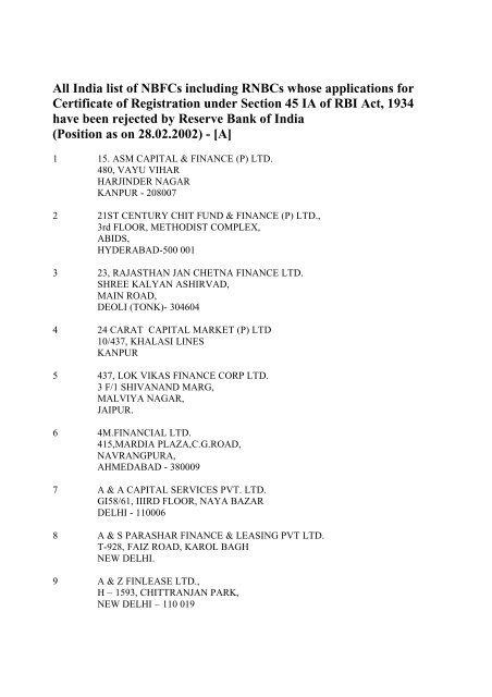 All India list of NBFCs including RNBCs whose applications for ...