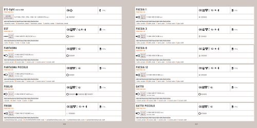 Flos Katalog 2014