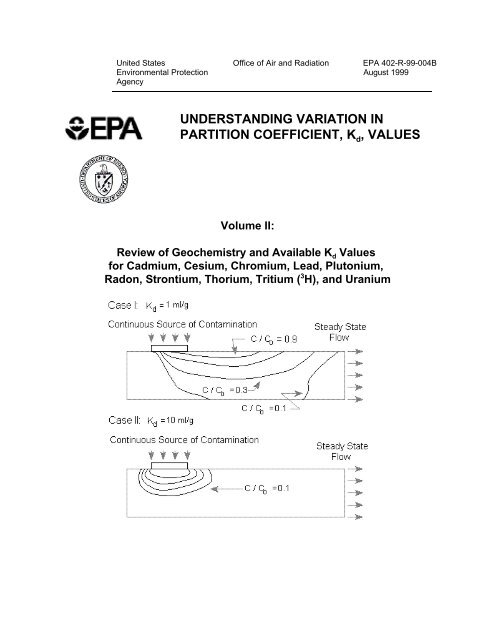 UNDERSTANDING VARIATION IN PARTITION COEFFICIENT, Kd ...