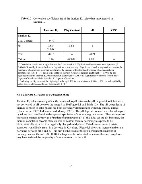 UNDERSTANDING VARIATION IN PARTITION COEFFICIENT, Kd ...