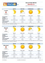 Bollettino Meteo Montella - ilmeteo.it