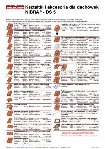 KsztaÅ‚tki i akcesoria dla  dachÃ³wek NIBRAÂ®- DS 5 - Nelskamp