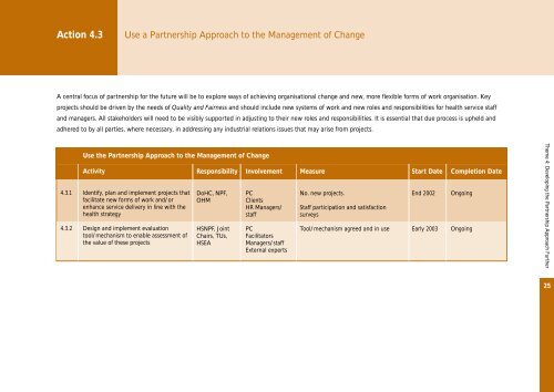 Action Plan for People Management in the Health Service