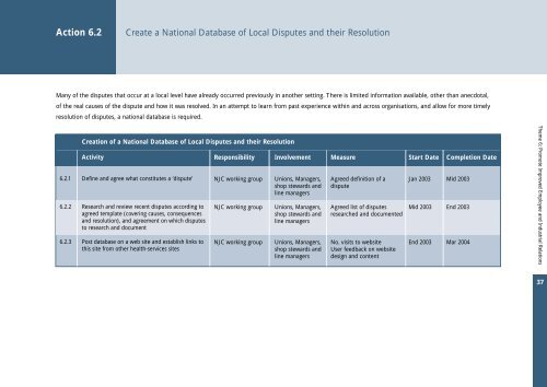 Action Plan for People Management in the Health Service