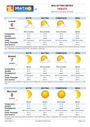 Bollettino Meteo Trieste - ilmeteo.it