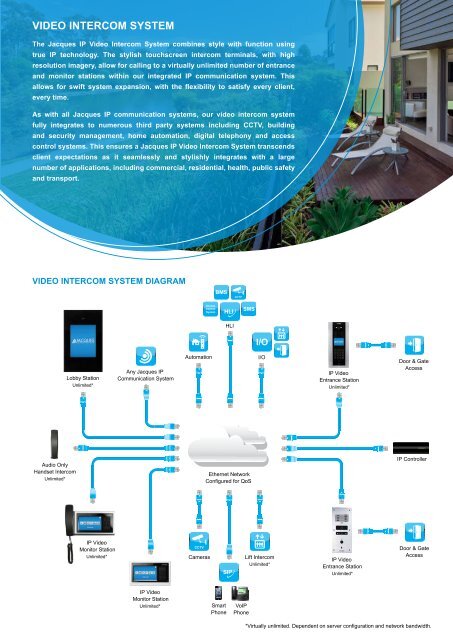 Product Catalogue | 2015