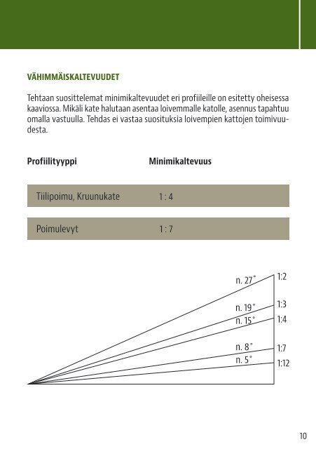 ASENNUSOHJE