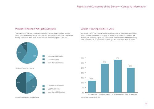 01 | 2015 msg systems study