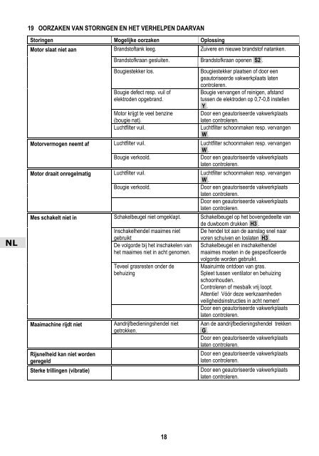 kopie - copia - cópia  - Operator's Manual - John Deere