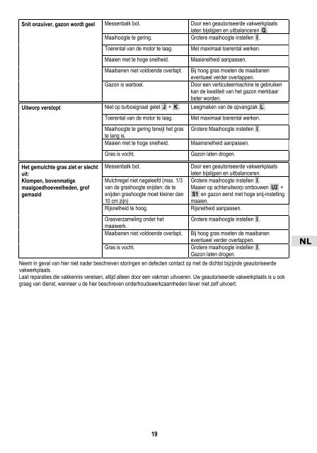 kopie - copia - cópia  - Operator's Manual - John Deere