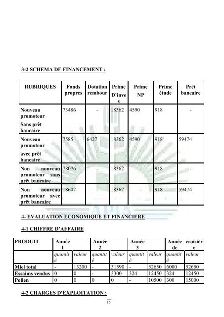 L'ELEVAGE APICOLE - APIA