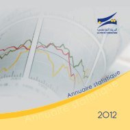 L'annuaire statistique 2012 - La Poste Tunisienne