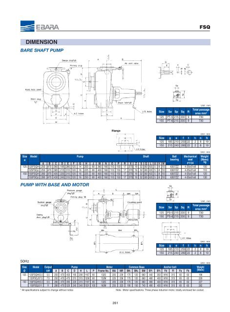 SELF PRIMING PUMPS in cast iron DIMENSION TABLE - Ebara