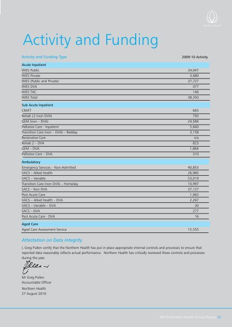 ANNUAL REPORT - Northern Health