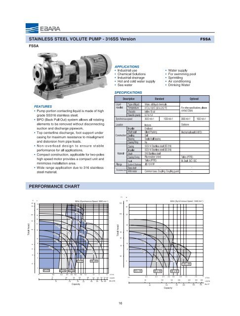 PERFORMANCE TABLE CENTRIFUGAL PUMPS - in AISI 304 - Ebara