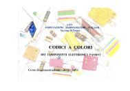Codice a colori WORD.pdf - ARI Parma