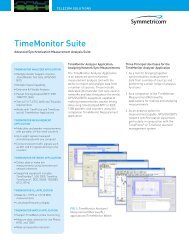 TimeMonitor Suite