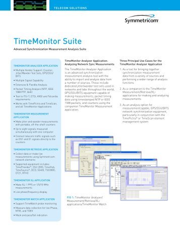 TimeMonitor Suite