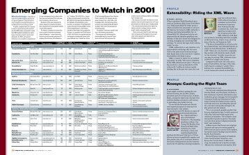 Emerging Companies to Watch in 2001 - Computerworld