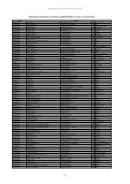 Réparateurs participants à l'opération CLIMATISATION du 1er juin ...