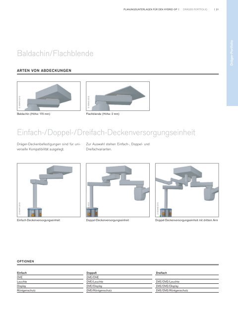 Planungsunterlagen für den Hybrid-OP