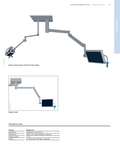 Planning Documents for NC