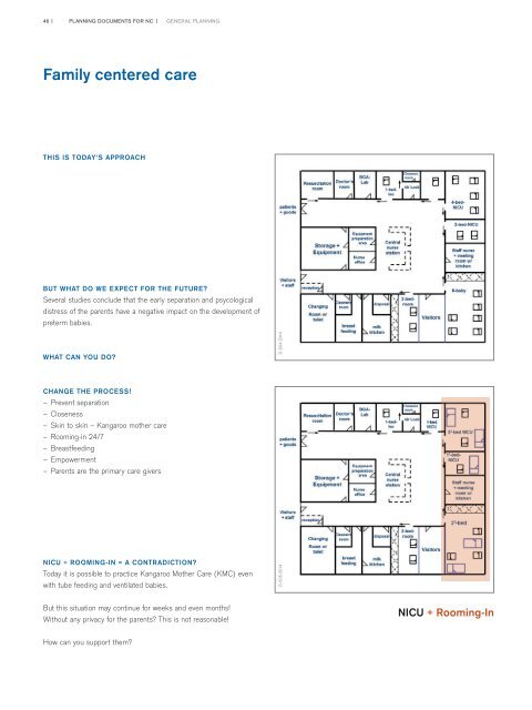 Planning Documents for NC