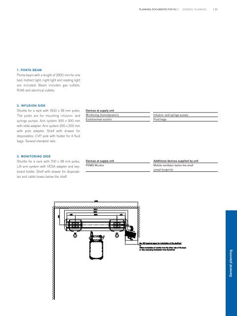 Planning Documents for NC