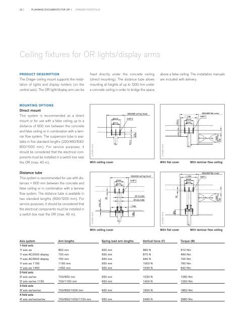 Planning Documents for OR