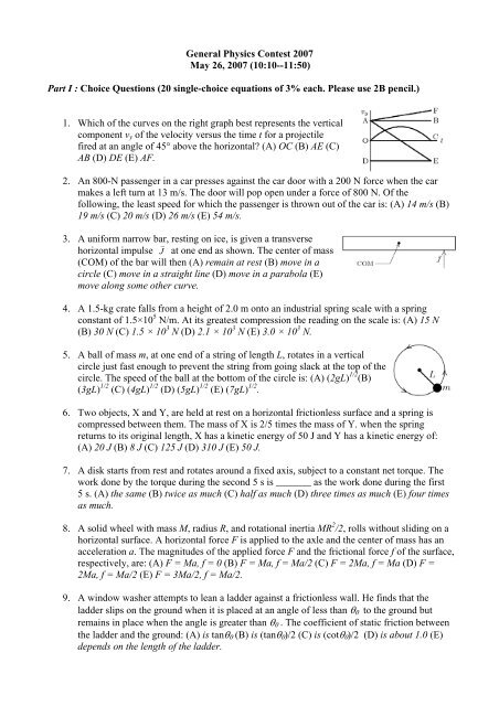 Part I Choice Questions