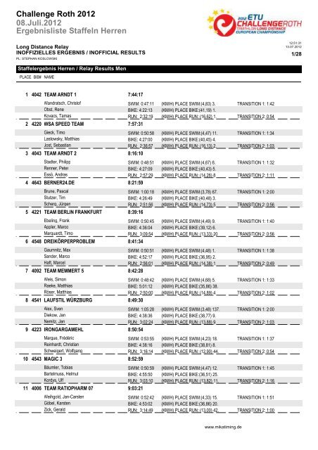 Ergebnisliste Staffeln Herren 08.Juli.2012 Challenge Roth 2012