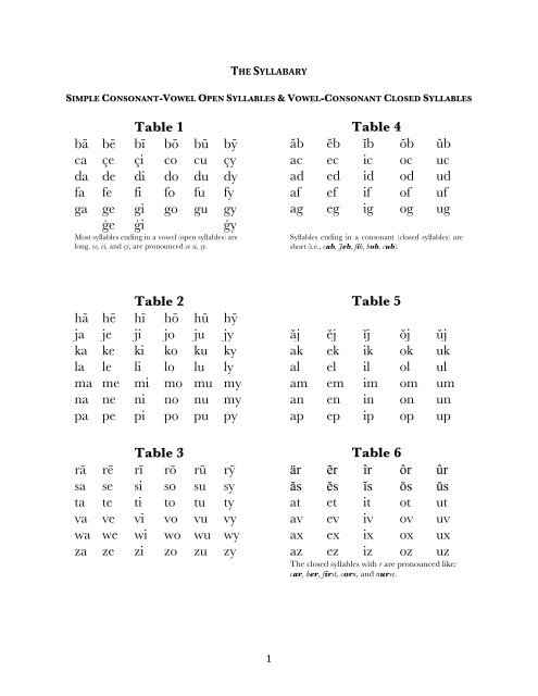 Syllabary The Donpotter Net Website