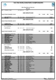 qualifying standard - blue-aqua-sports