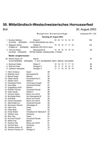 50. Mittelländisch-Westschweizerisches Hornusserfest - Hornussertreff