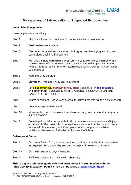 Quick Guide Extravasation