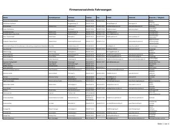 Firmenverzeichnis Fahrwangen