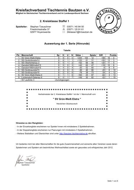 Auswertung der 1 - Kreisfachverband Tischtennis Bautzen eV