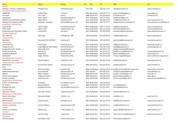 Mitgliederliste - Gewerbe Neftenbach