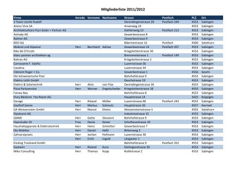 Mitgliederliste 2011/2012 - Gewerbeverein Subingen - Horriwil