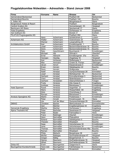 Flugplatzkomitee Nidwalden â€“ Adressliste â€“ Stand Januar 2008