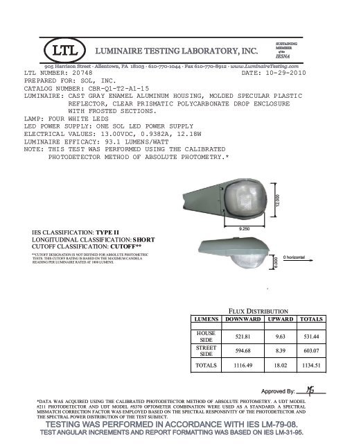 LM-79 Report CHD T2 15W (PDF - 707KB) - Solar Outdoor Lighting