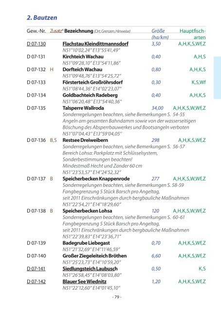 GewÃ¤sserverzeichnis Anglerverband â€žElbflorenzâ€œ Dresden e.V. ...