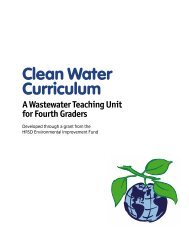 Clean Water Curriculum (pdf) - HRSD