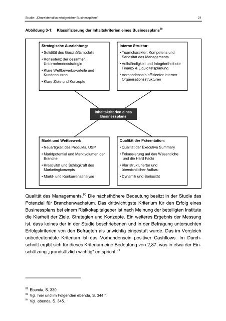 Willer Businessplan und Markterfolg eines Geschäftskonzepts