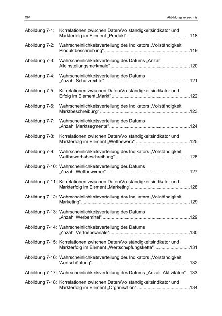 Willer Businessplan und Markterfolg eines Geschäftskonzepts