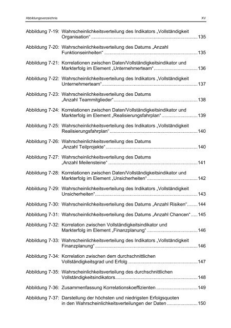 Willer Businessplan und Markterfolg eines Geschäftskonzepts