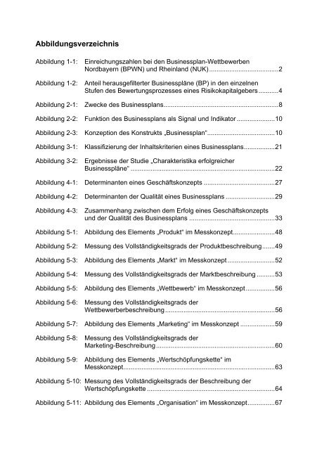 Willer Businessplan und Markterfolg eines Geschäftskonzepts