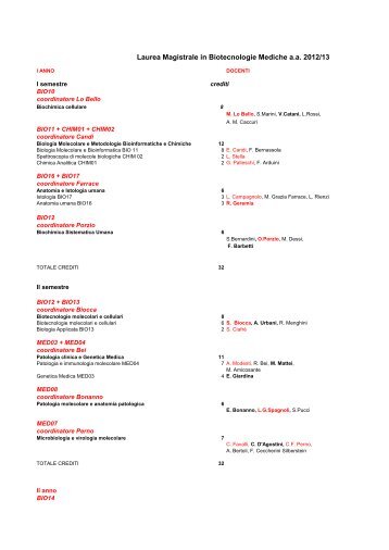 Piano didattico 2012-2013.pdf
